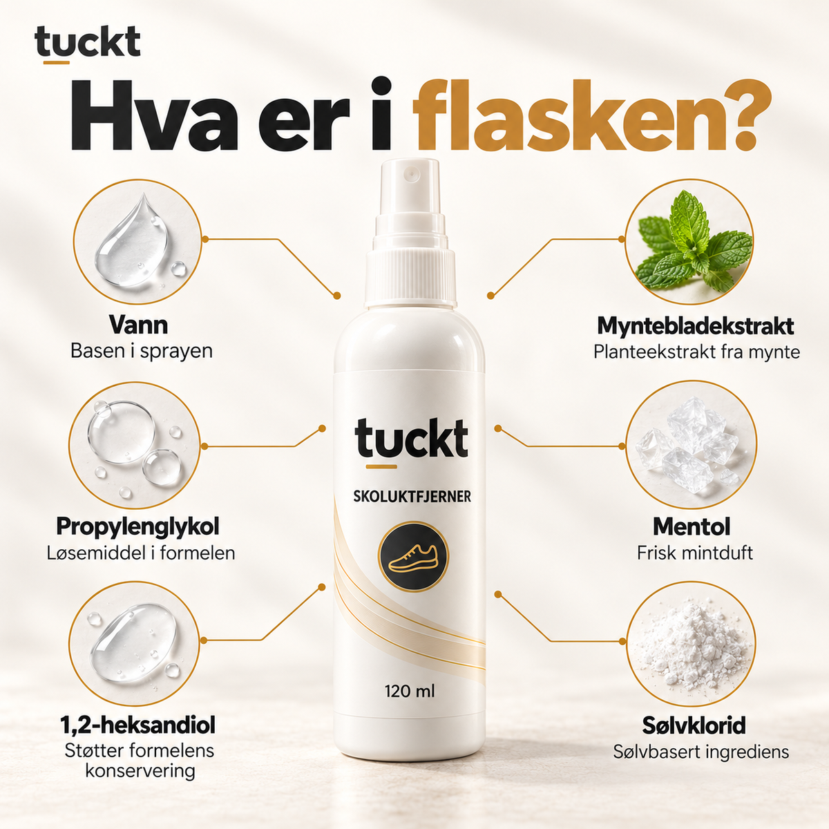 Tuckt Luktfjerner