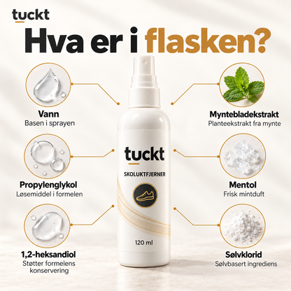 Tuckt Luktfjerner